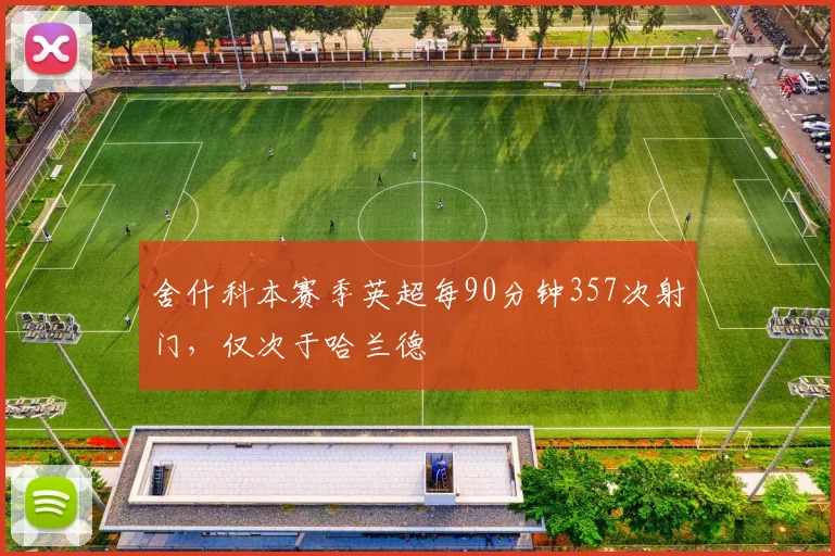 舍什科本赛季英超每90分钟357次射门，仅次于哈兰德